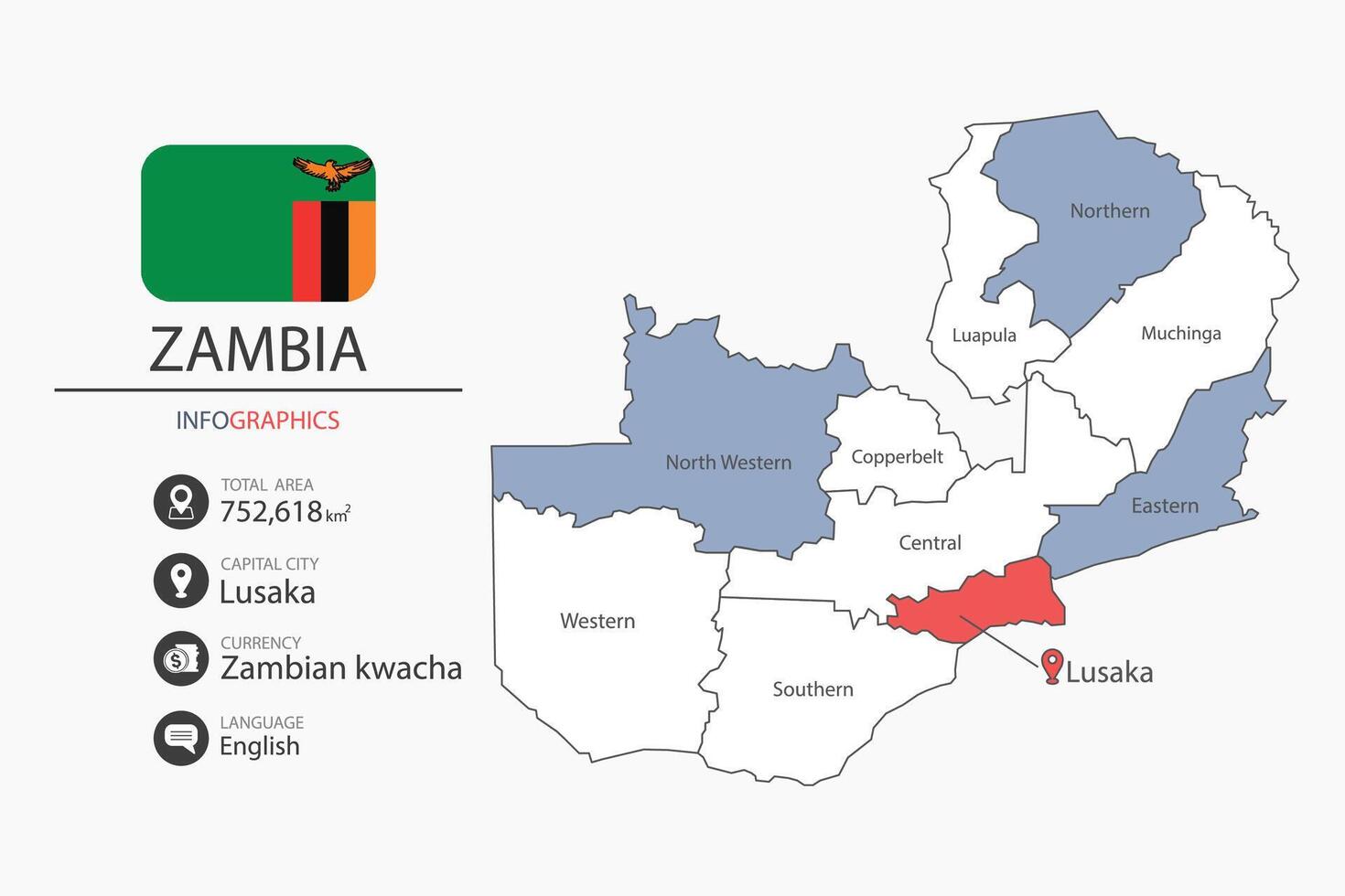 Zambia map and infographic. vector