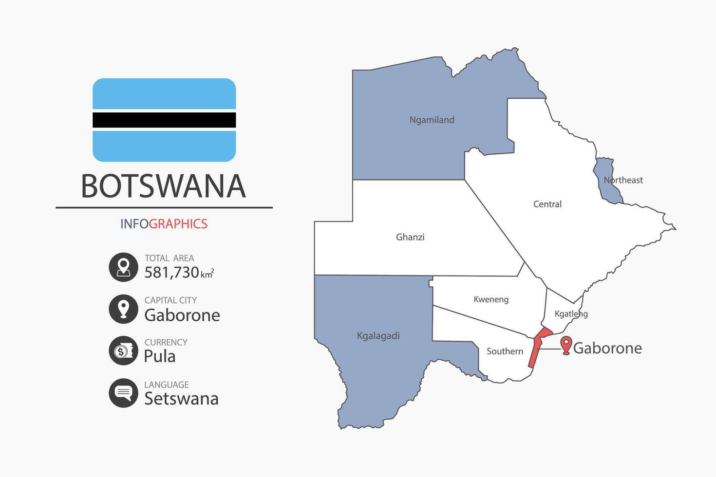 Botswana map and infographic. vector