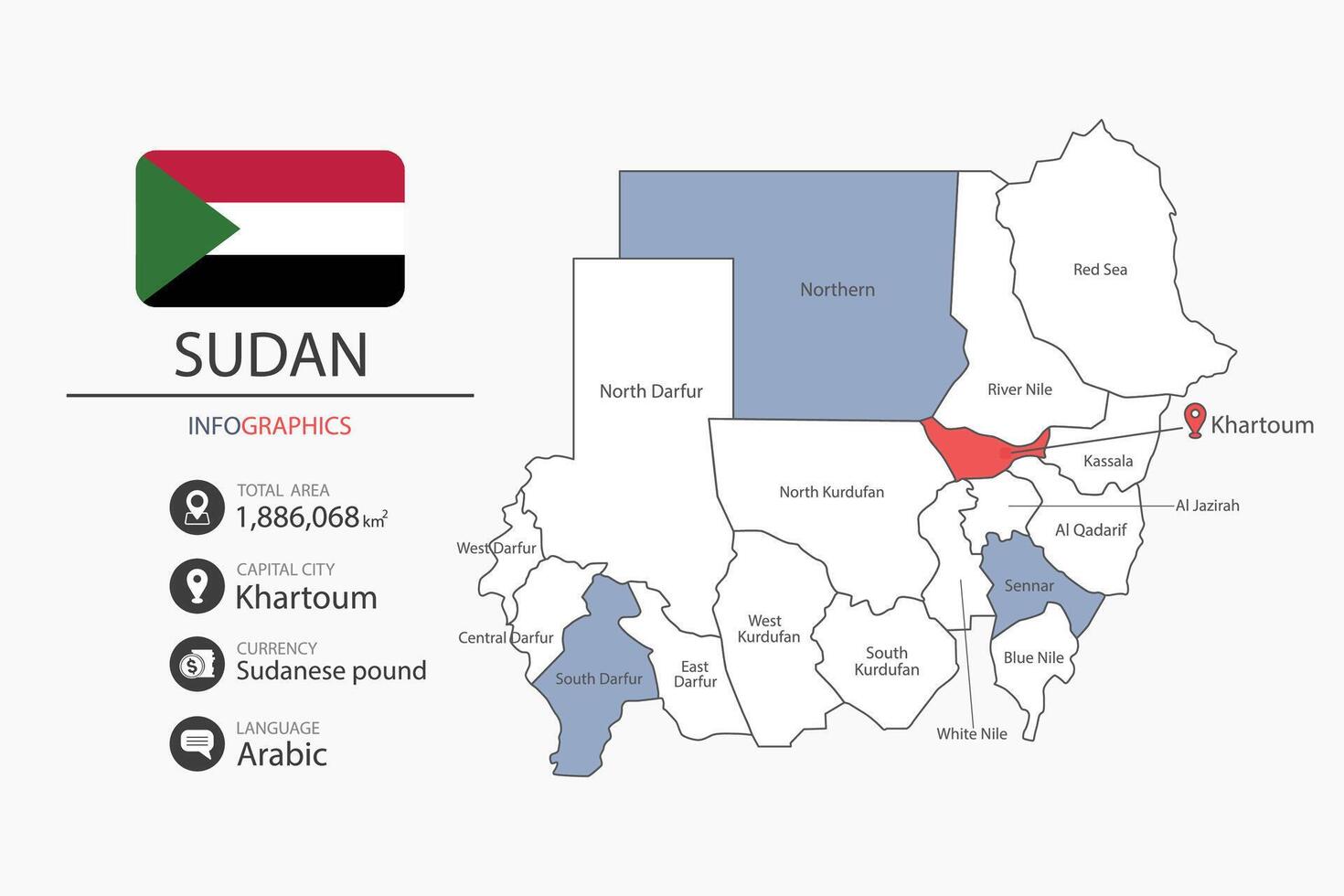 Sudan map and infographic. vector