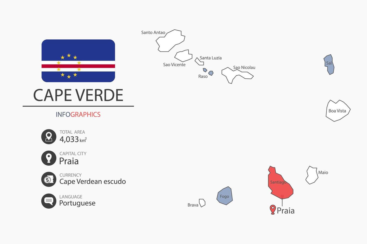 Cape Verde map and infographic. vector