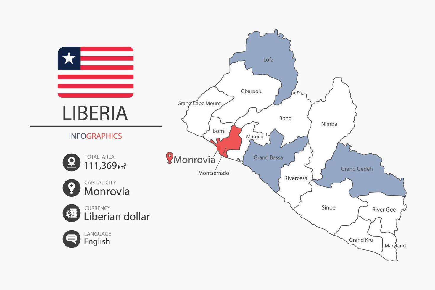 Liberia map and infographic. vector
