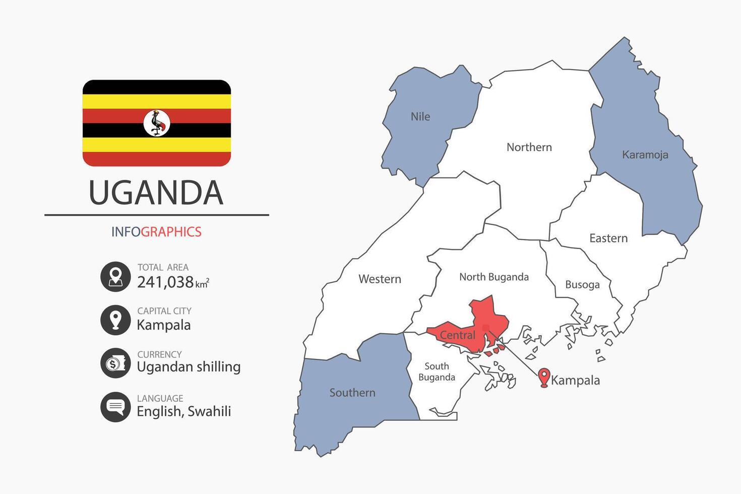 Uganda map and infographic. vector