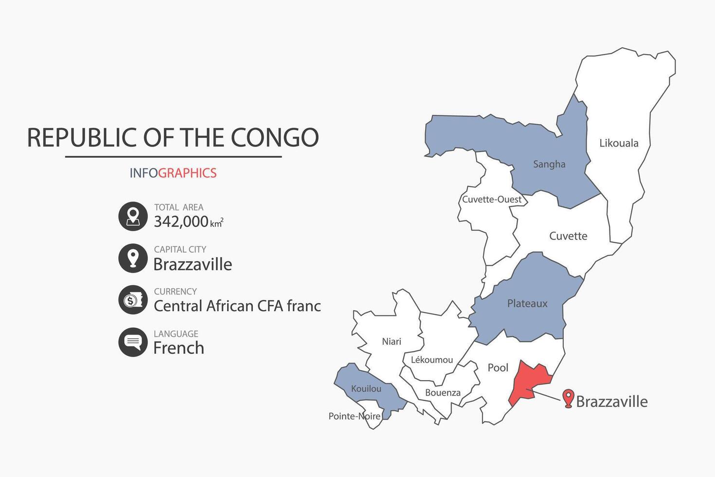 Republic of the Congo map and infographic. vector