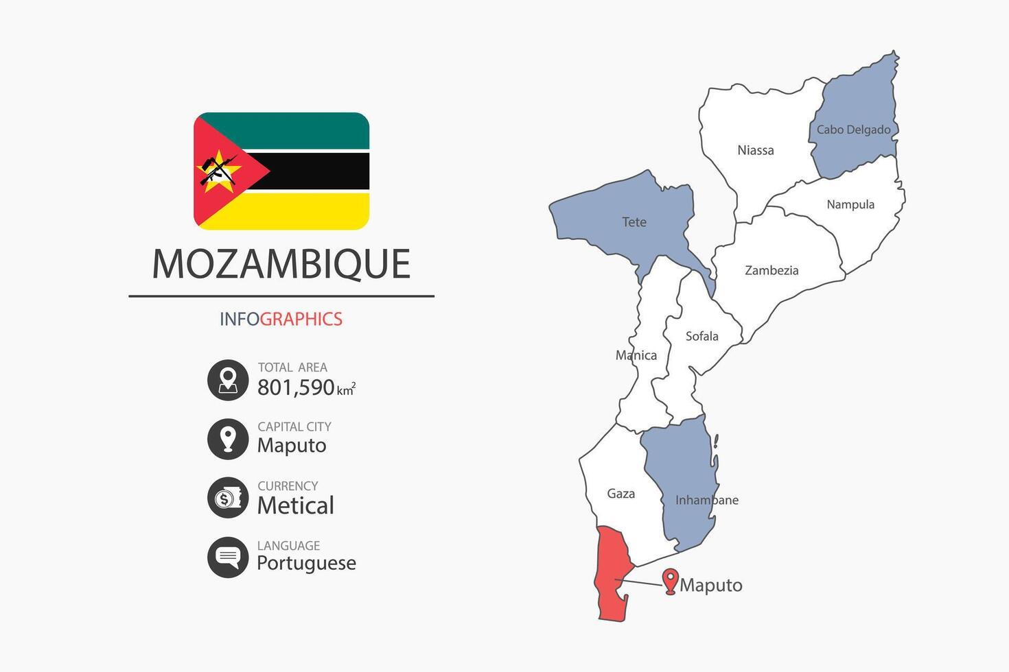 Mozambique map and infographic. vector