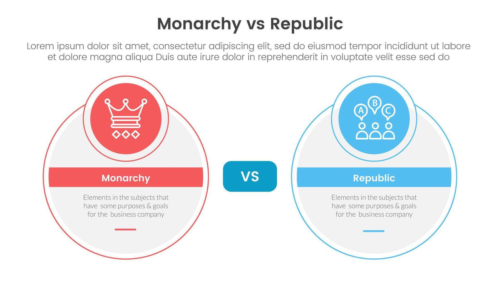 Constitutional monarchy vs republic comparison or versus concept for infographic template banner with big circle and small circle badge with two point list information vector