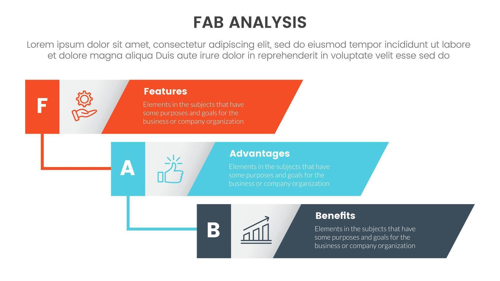 fab business model sales marketing framework infographic 3 point stage template with vertical timeline skew rectangle waterfall for slide presentation vector
