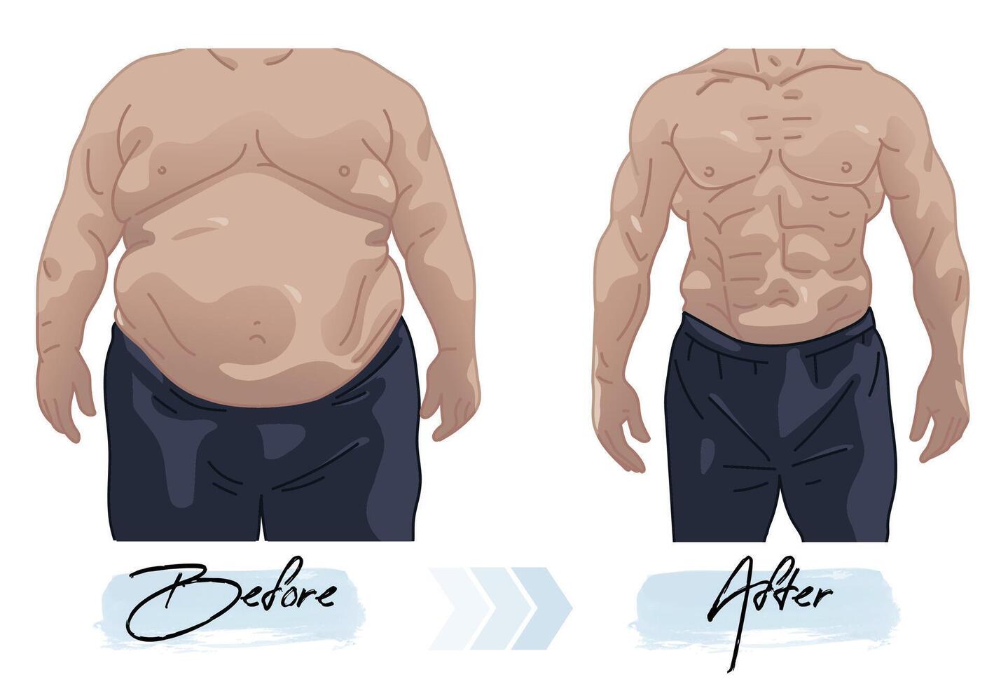 Figure comparison before and after male fitness vector