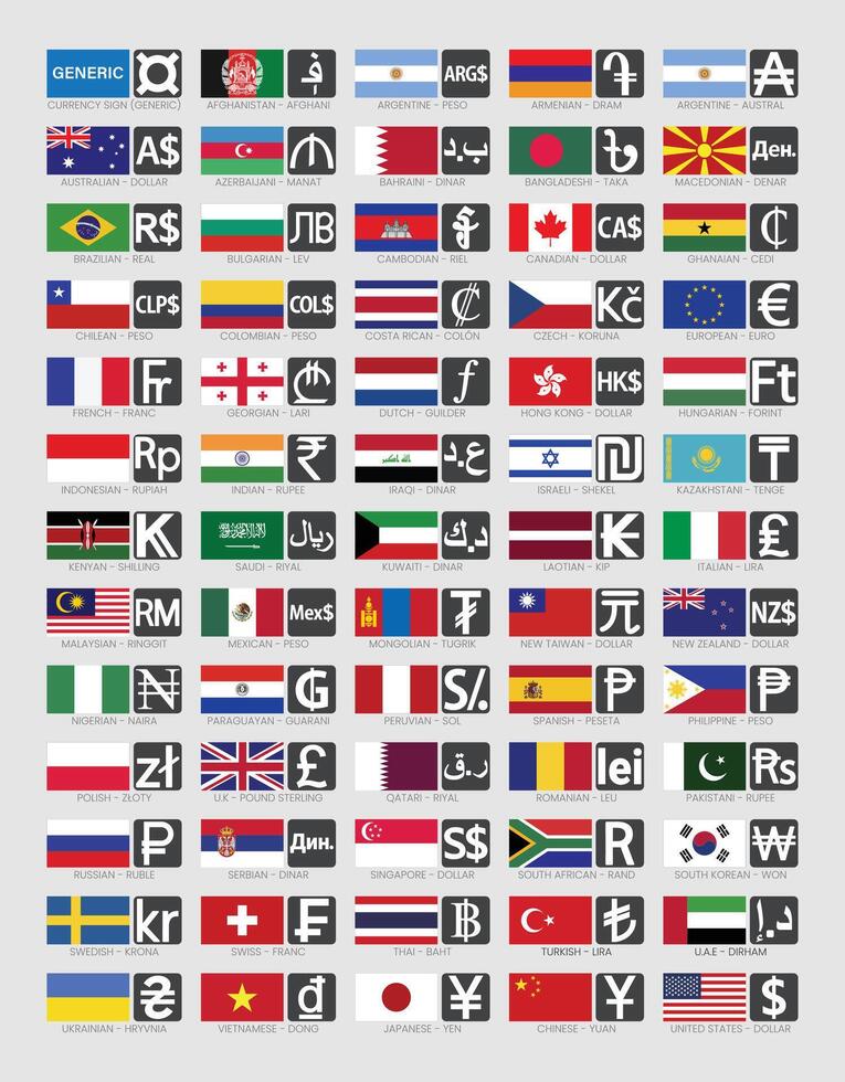 Currency Symbols with Country Flag and Name vector