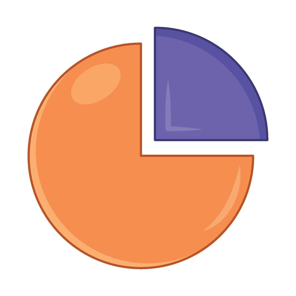 A pie chart with a purple and orange section vector