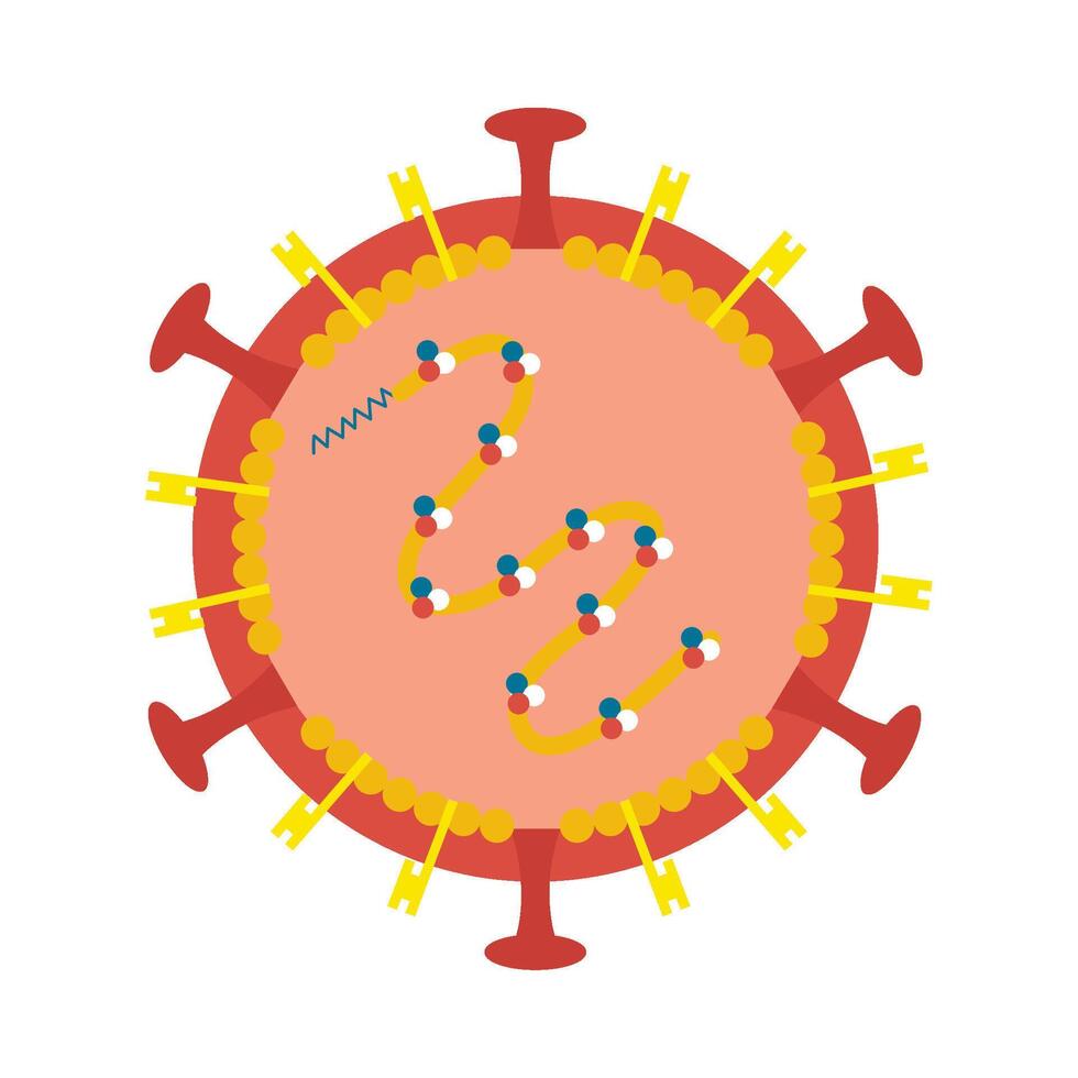 A corona virus with a line of yellow and blue dots vector