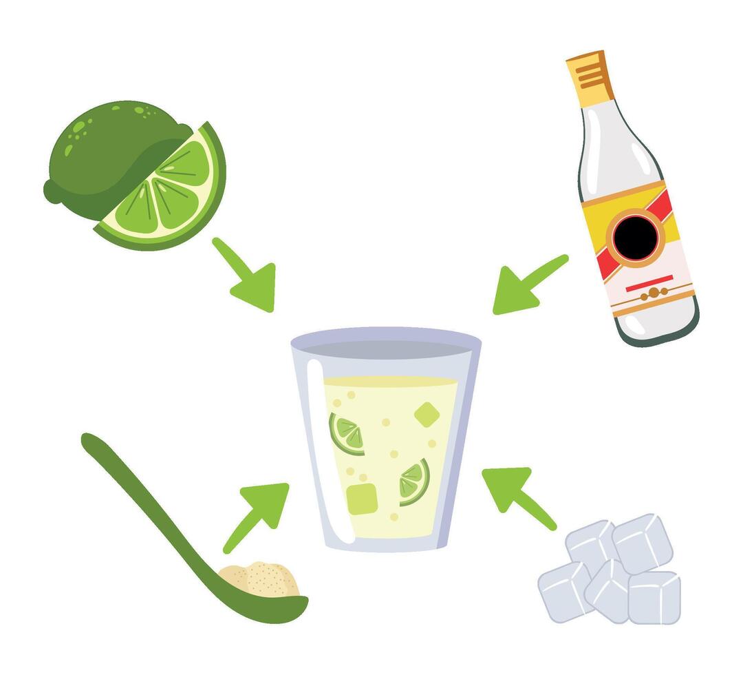 A glass with lime, lime juice, and a bottle of vodka vector