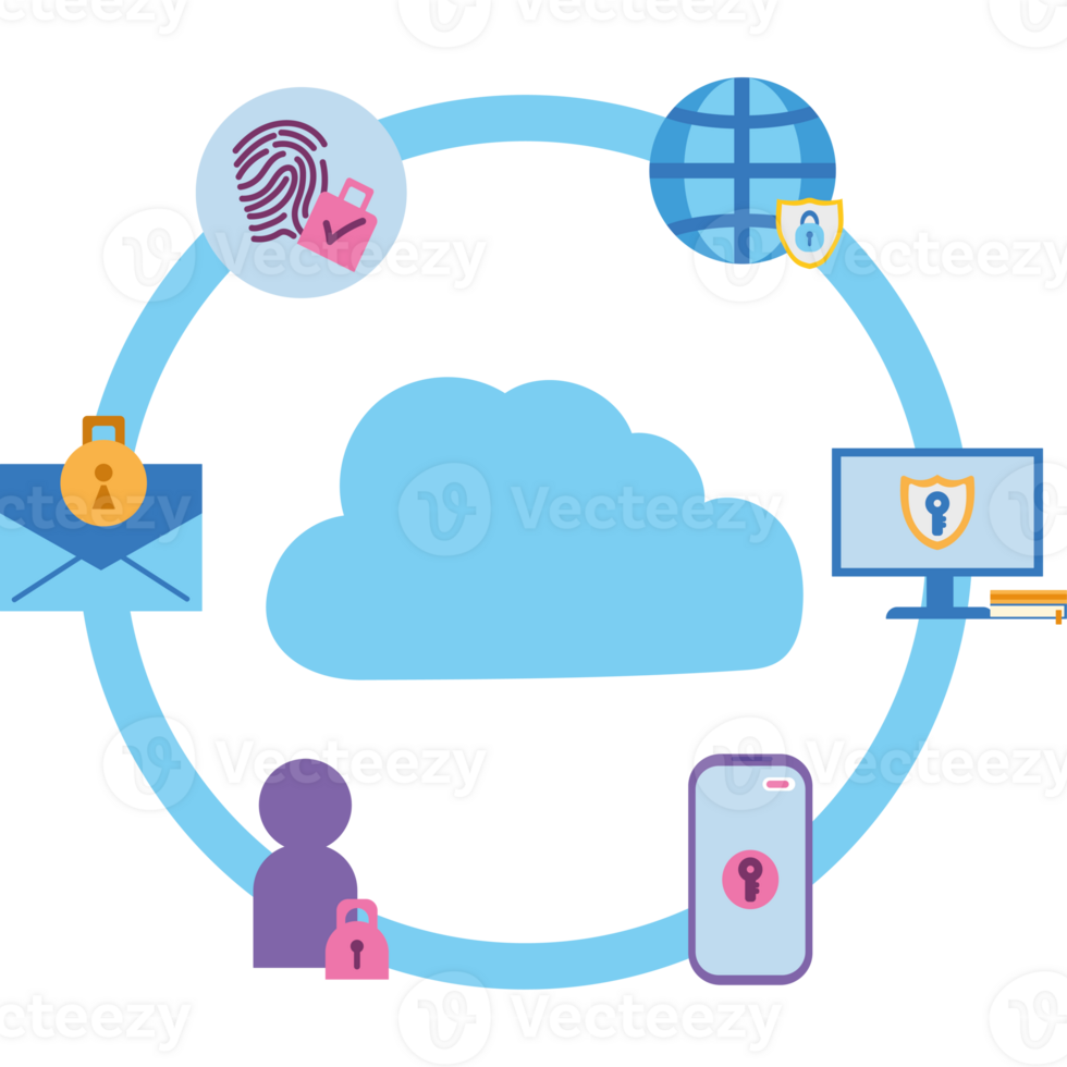 A circle with icons of cloud, phone, laptop, and other devices png