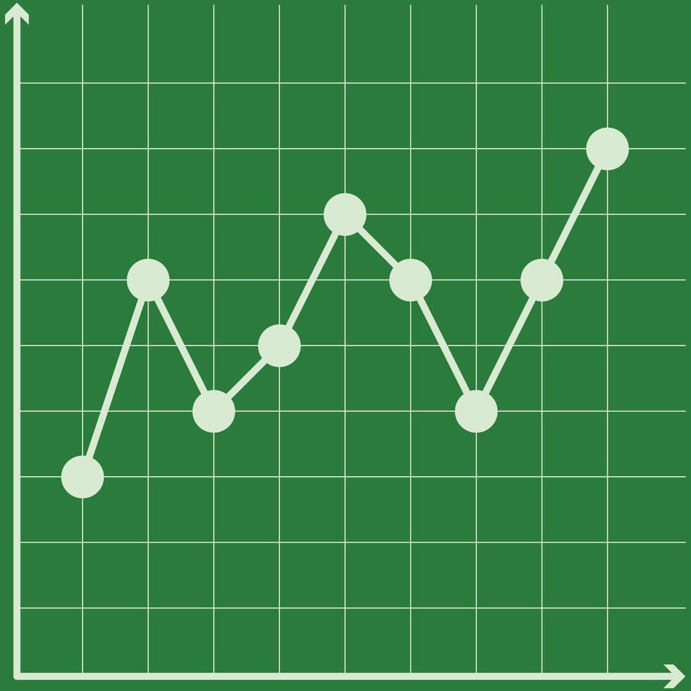 Upward trend line with dots on green color graph paper for business and education vector
