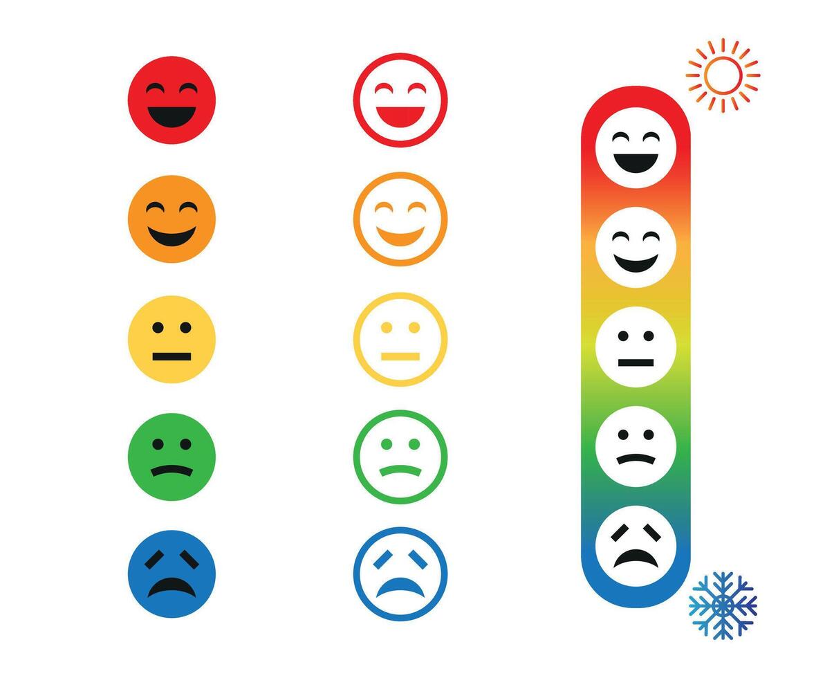 Feedback concept design set. Bad and Good Review. Emoticon, emoji and smile. Emotions scale. Mood faces for survey, rating icons. vector