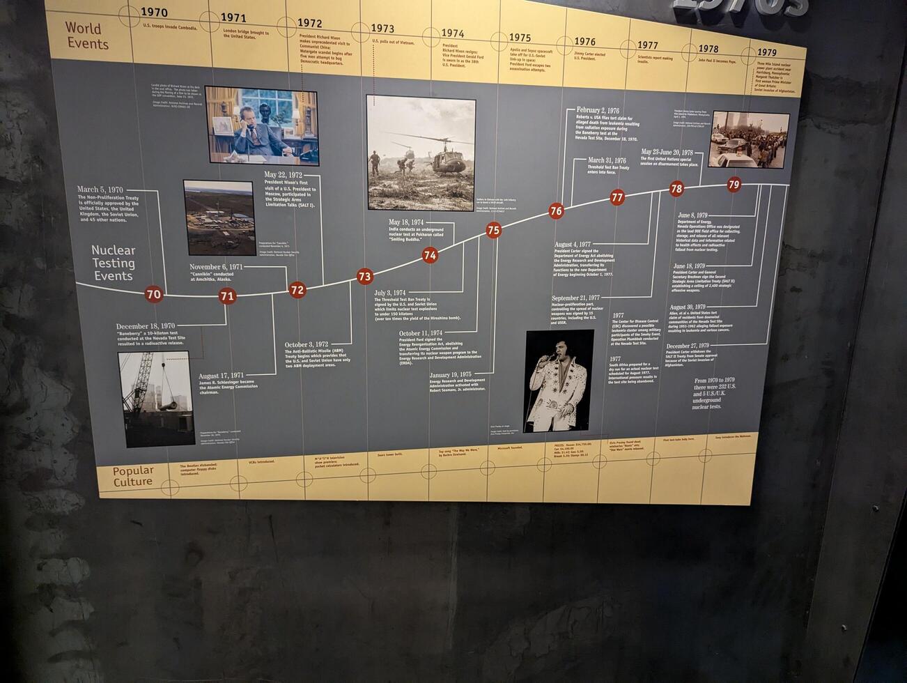 Las Vegas, Nevada, USA - 08.04.2024 National Atomic Testing Museum. Museum exhibits photo