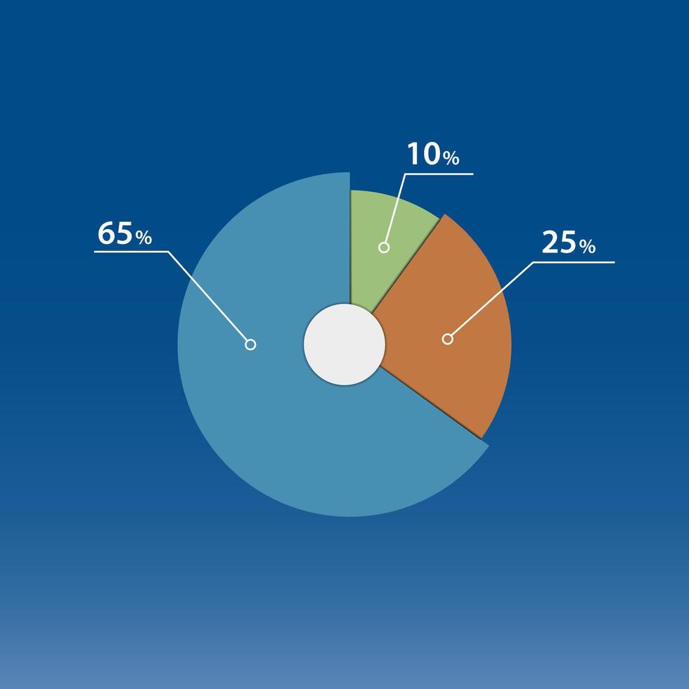 Colorful Circular chart icon. vector