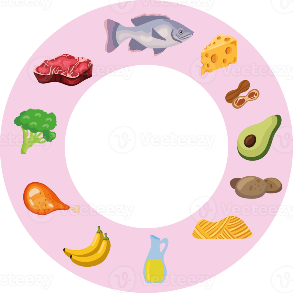 A circular image of foods that are in the circle png
