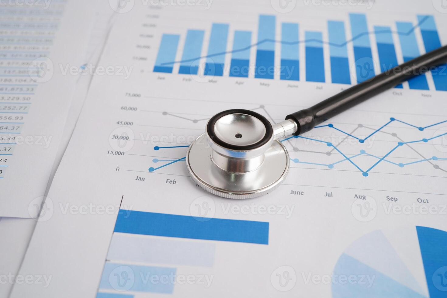 Stethoscope and US dollar banknotes on chart or graph paper, Financial, account, statistics and business data medical health concept. photo