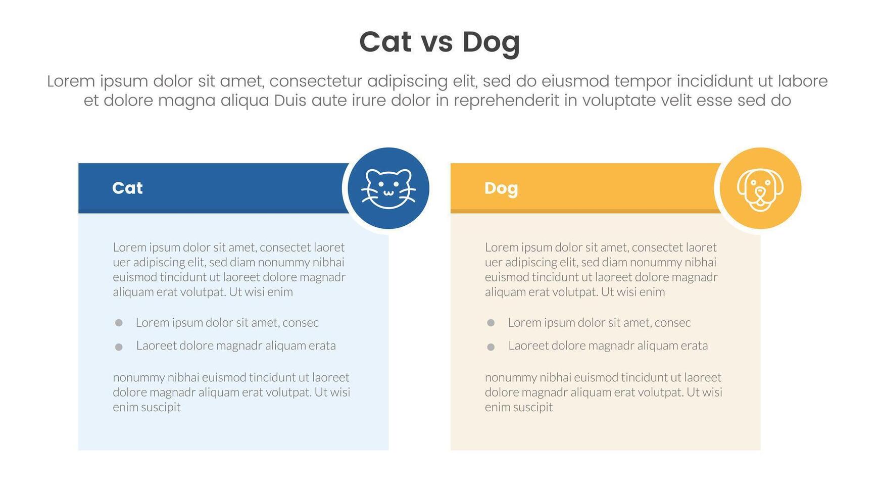 cat vs dog comparison concept for infographic template banner with table box and circle badge with two point list information vector
