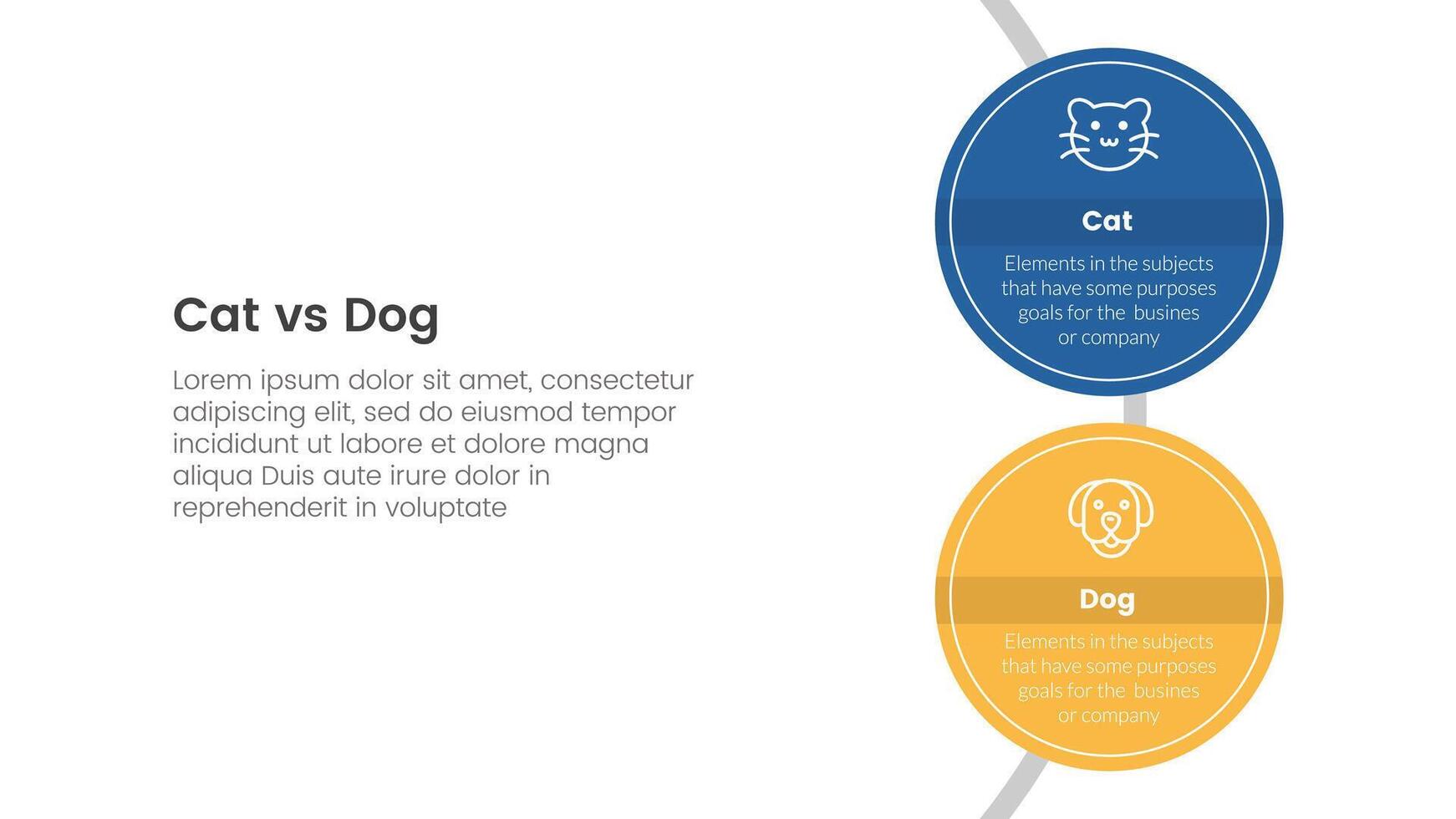 cat vs dog comparison concept for infographic template banner with big circle vertical on circle line with two point list information vector