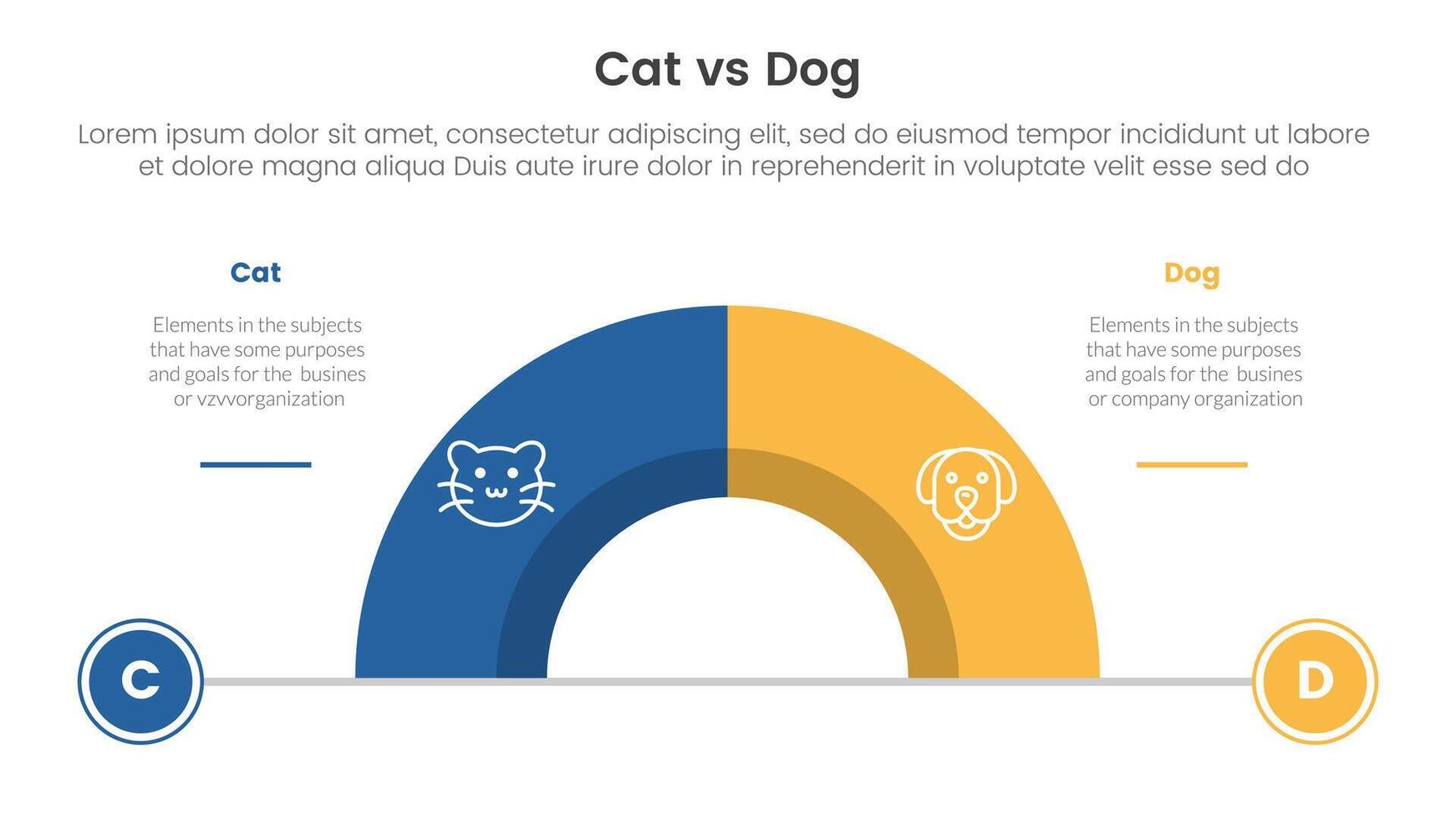 cat vs dog comparison concept for infographic template banner with half circle divided with two point list information vector