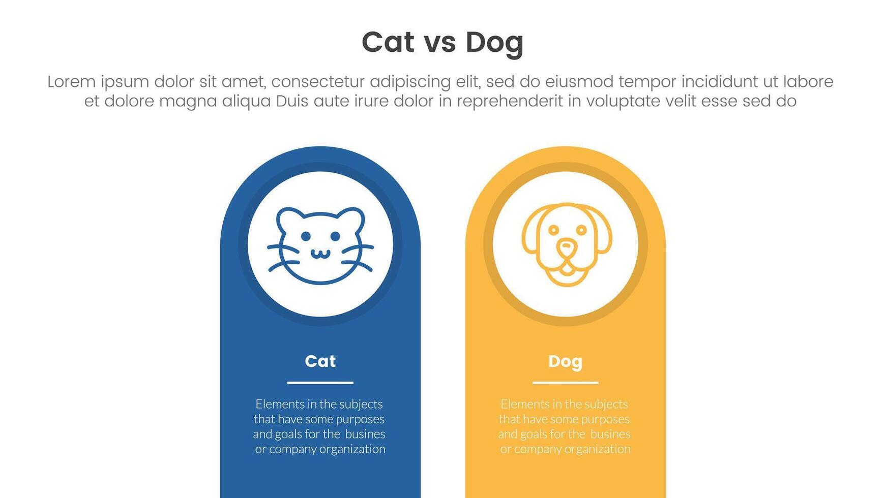 cat vs dog comparison concept for infographic template banner with round shape on top vertical box with two point list information vector