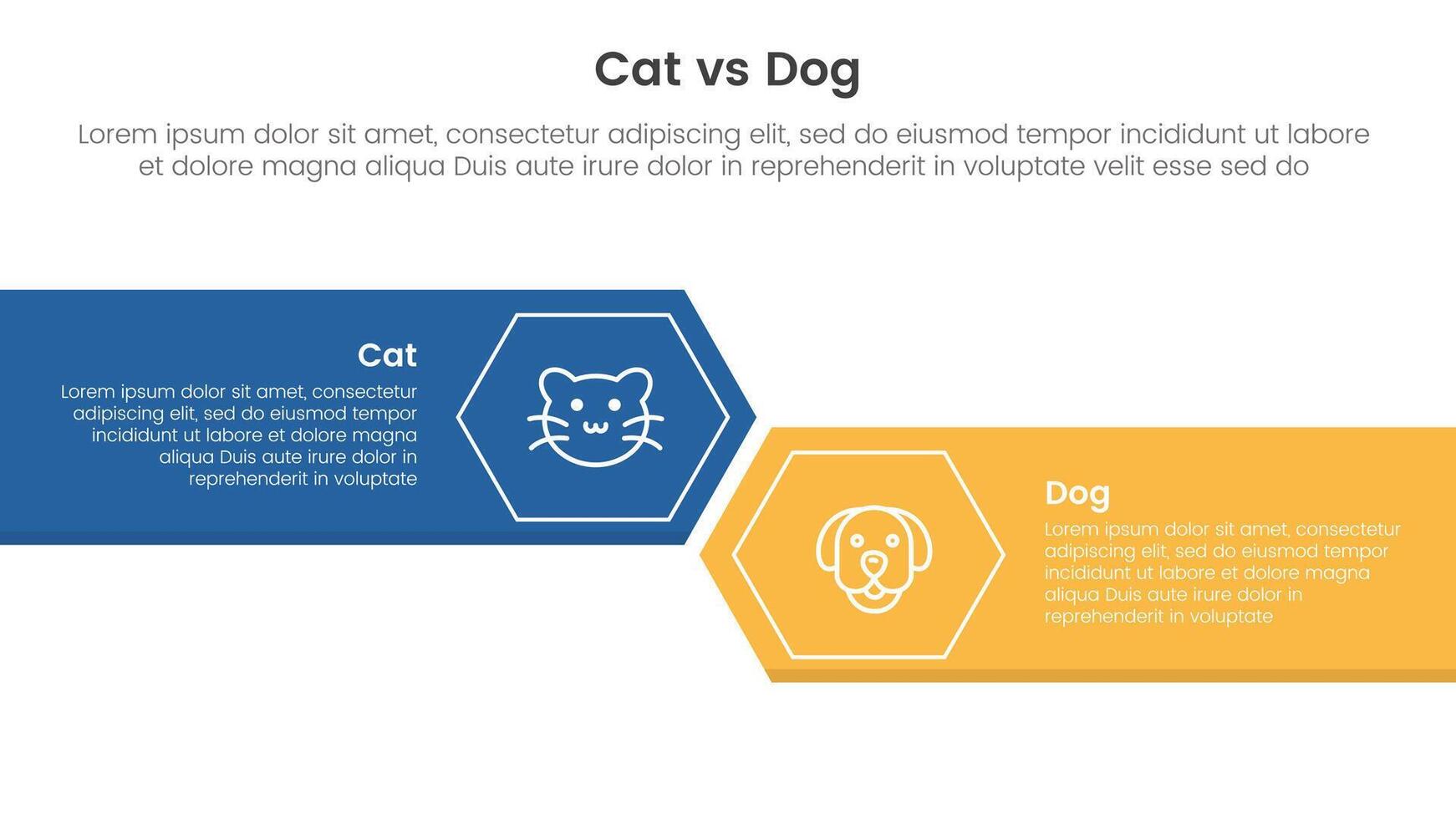 cat vs dog comparison concept for infographic template banner with big rectangle with arrow edge and hexagon with two point list information vector