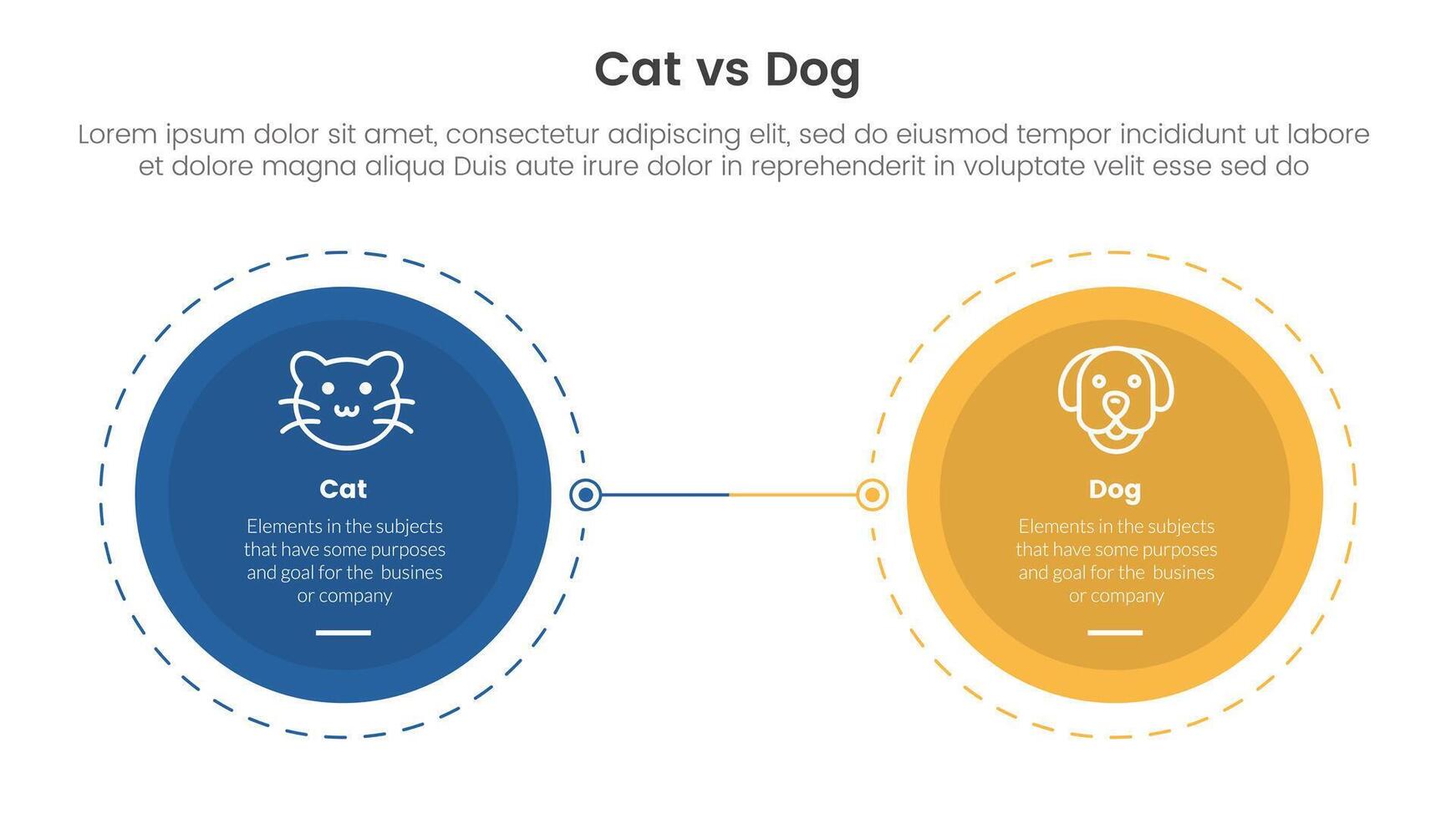 cat vs dog comparison concept for infographic template banner with big circle opposite outline dotted with two point list information vector