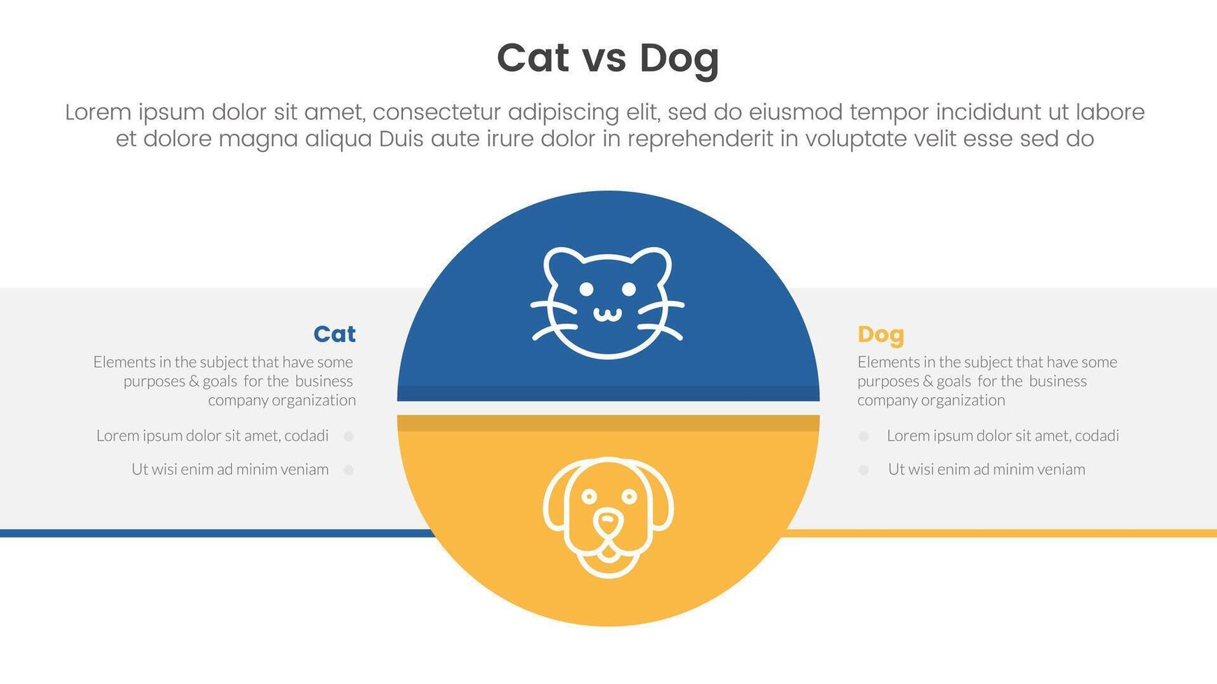 cat vs dog comparison concept for infographic template banner with big circle divided and box rectangle with two point list information vector