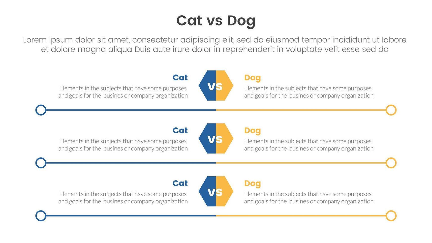 cat vs dog comparison concept for infographic template banner with hexagon and circle long outline with two point list information vector