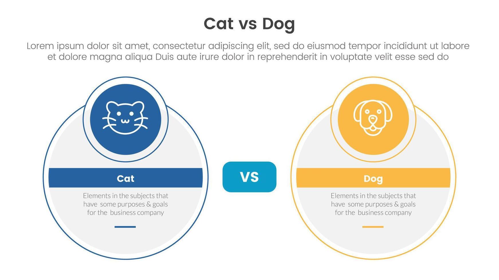 cat vs dog comparison concept for infographic template banner with big circle and small circle badge with two point list information vector