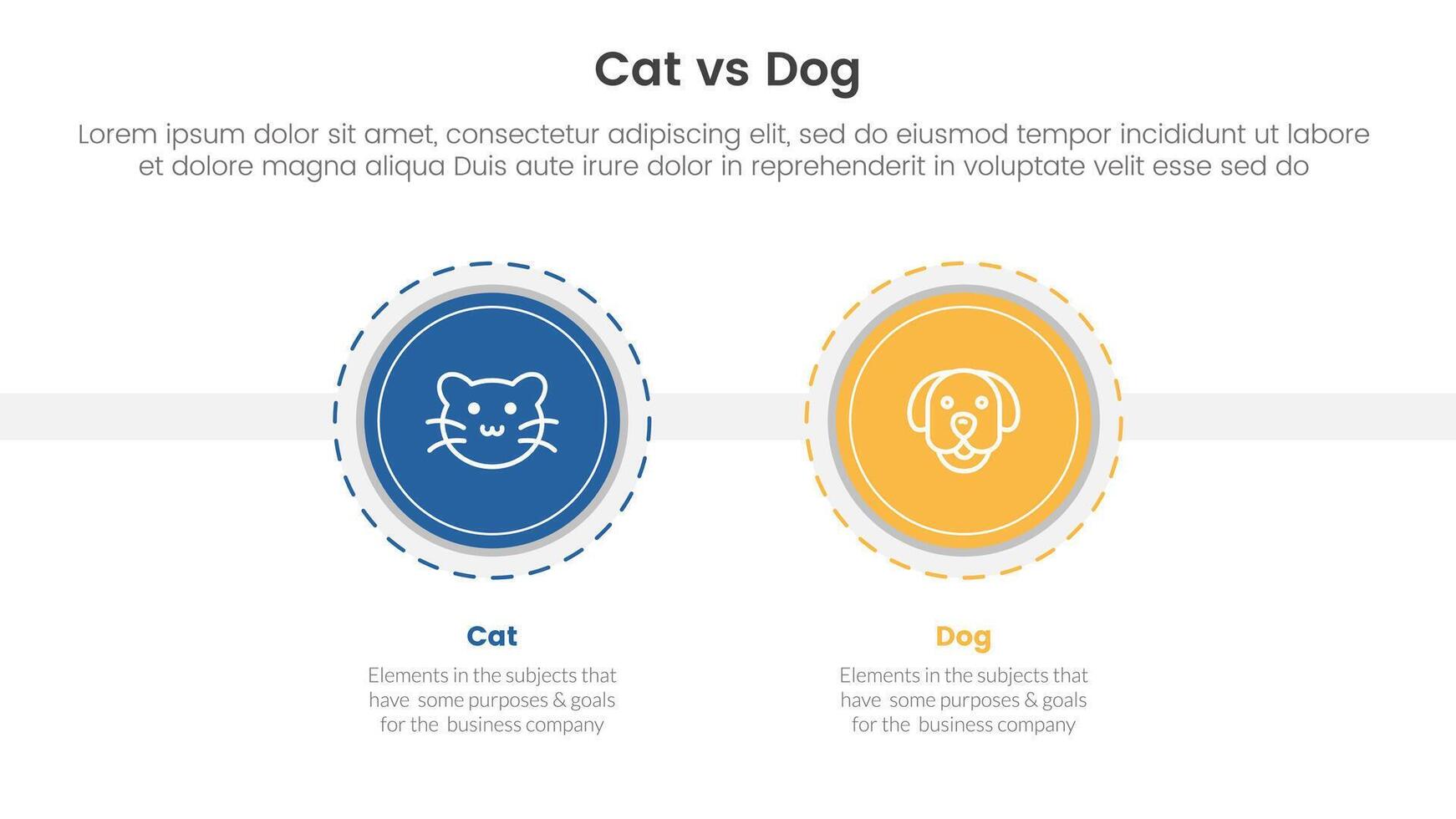 cat vs dog comparison concept for infographic template banner with big circle and outline style dotted with two point list information vector