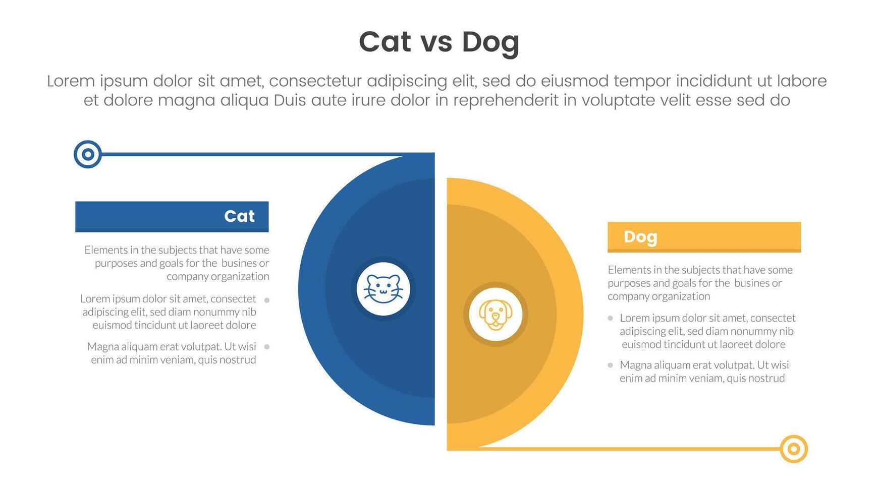 cat vs dog comparison concept for infographic template banner with big slice half circle with line separation with two point list information vector