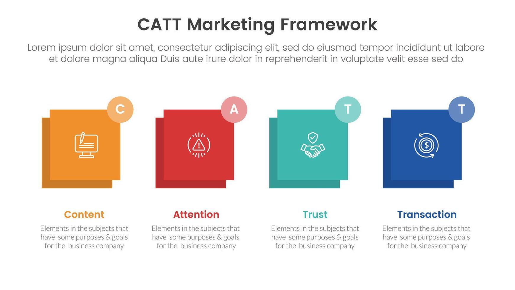catt marketing framework infographic 4 point stage template with horizontal square balance for slide presentation vector