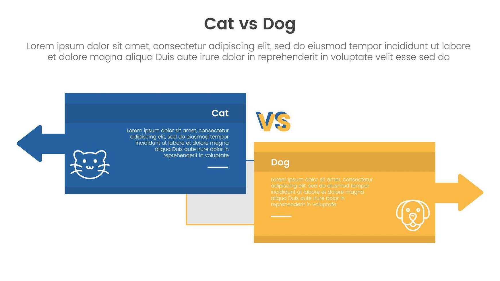 cat vs dog comparison concept for infographic template banner with big box opposite arrows direction with two point list information vector
