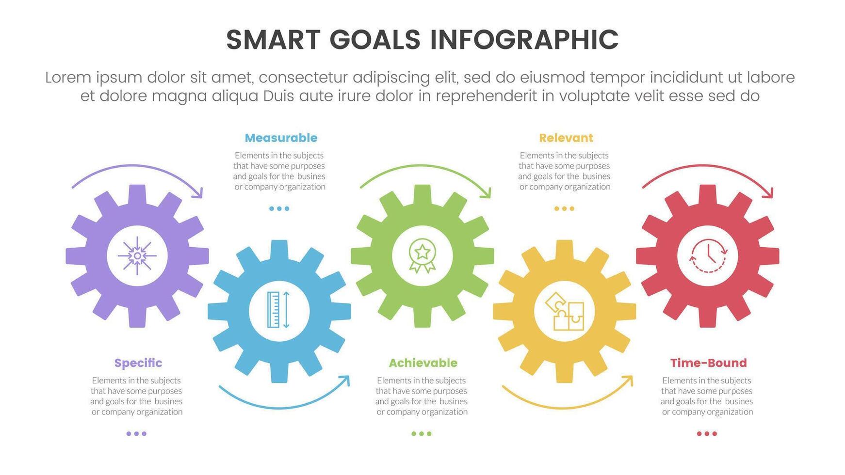 SMART goals setting framework infographic with gear cycle arrow circular on horizontal direction with 5 step points for slide presentation vector