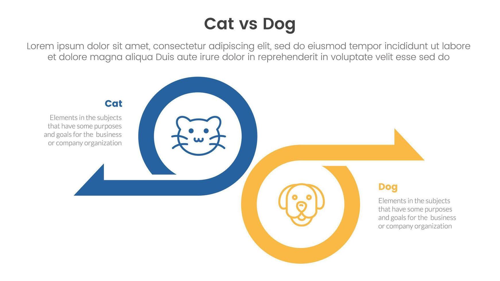cat vs dog comparison concept for infographic template banner with big circle and arrow opposite direction with two point list information vector