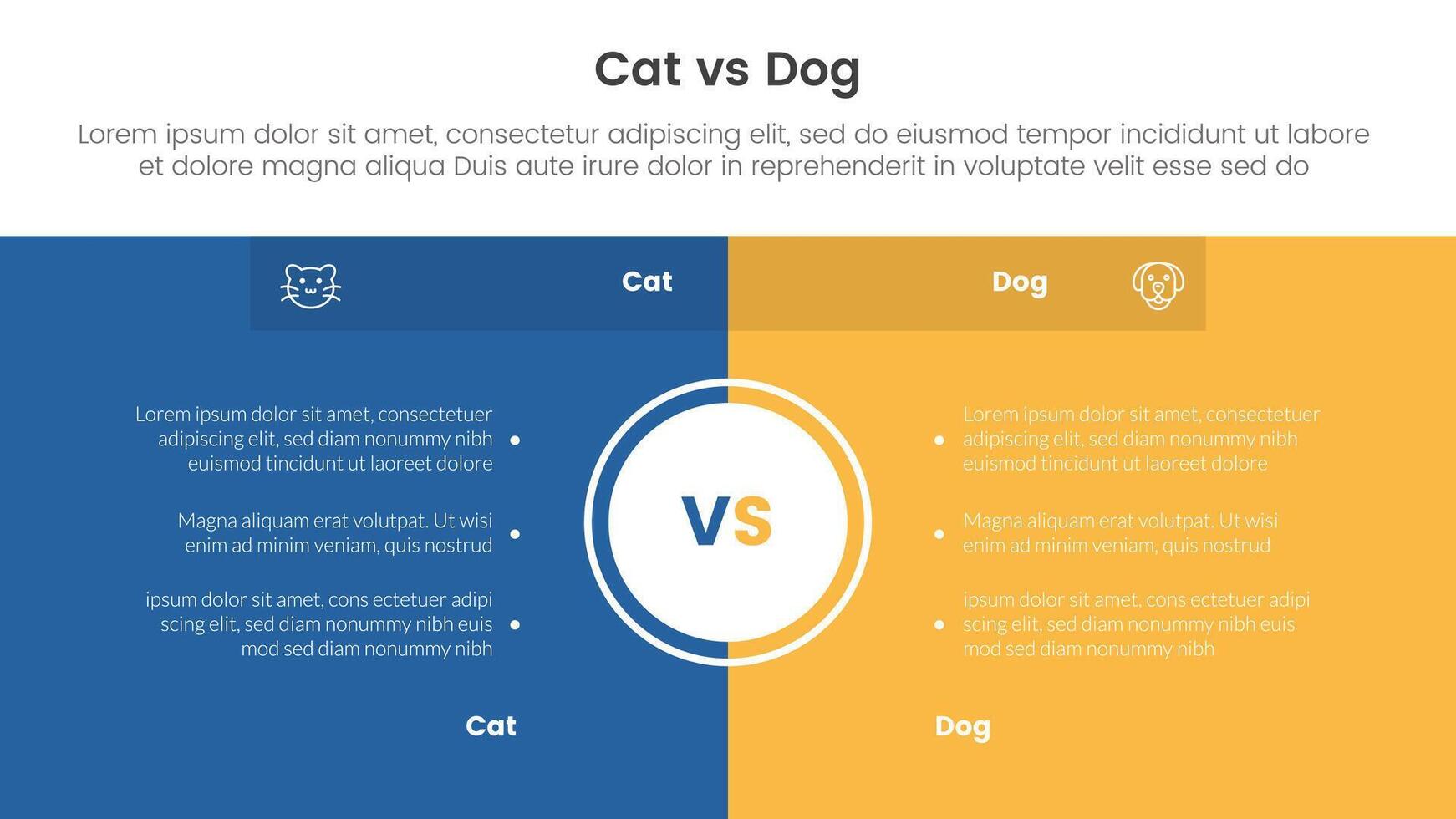 cat vs dog comparison concept for infographic template banner with full page box background center with two point list information vector