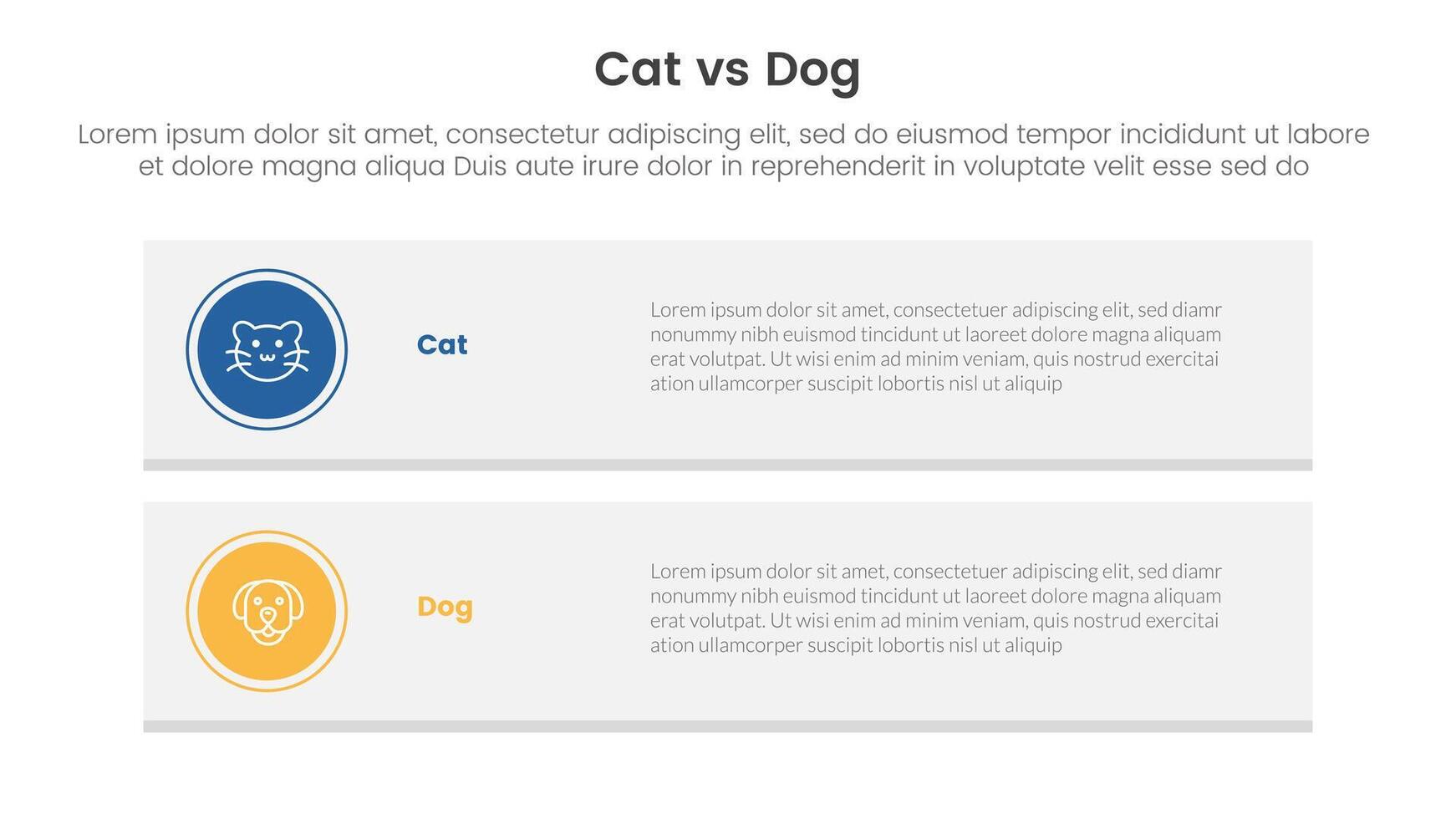 cat vs dog comparison concept for infographic template banner with long rectangle box vertical with two point list information vector