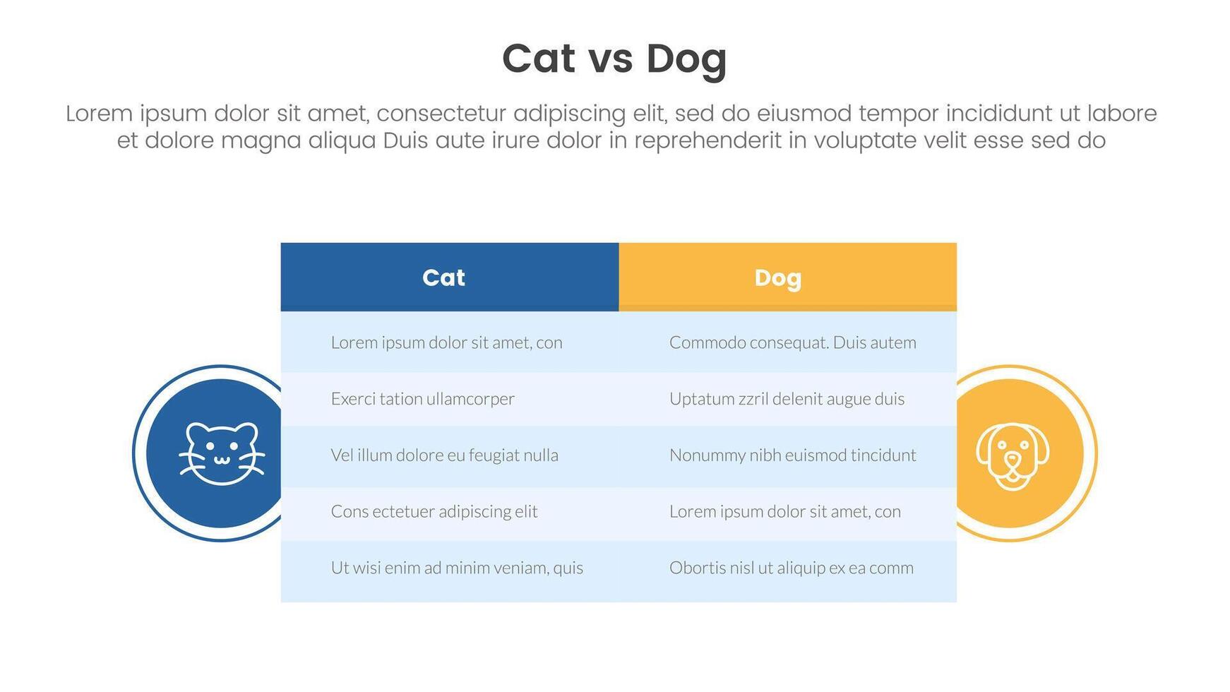 cat vs dog comparison concept for infographic template banner with big table box and circle shape badge with two point list information vector