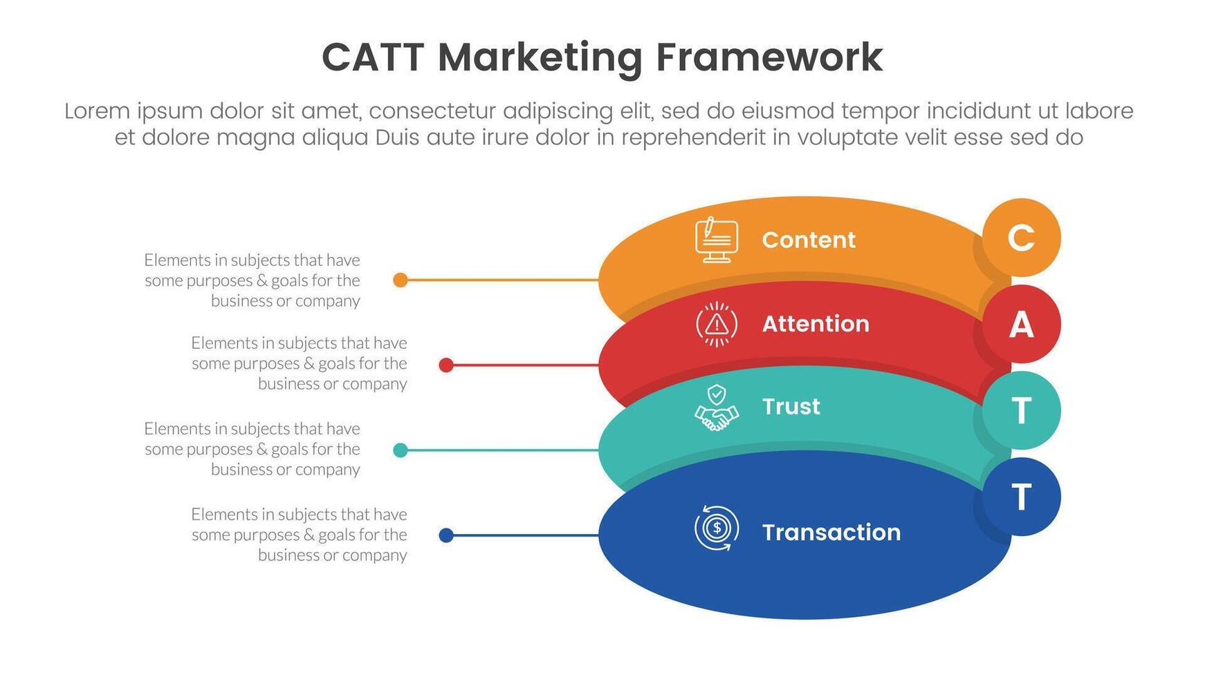catt marketing framework infographic 4 point stage template with round shape and small circle badge on edge for slide presentation vector