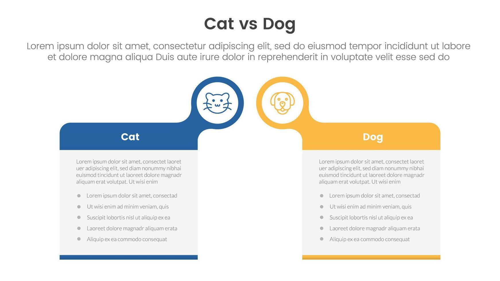 cat vs dog comparison concept for infographic template banner with big box table with bubble circle header badge with two point list information vector