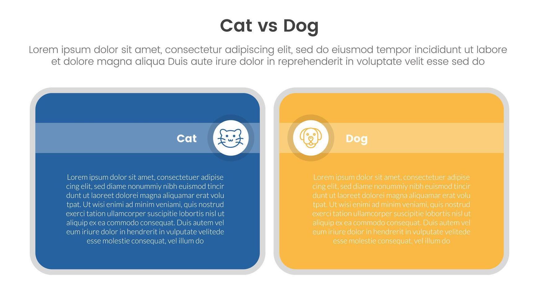cat vs dog comparison concept for infographic template banner with big round box table with two point list information vector