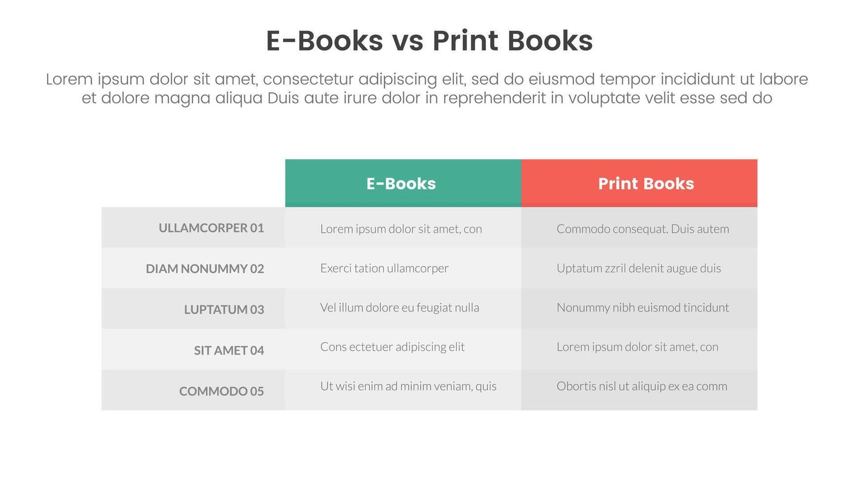 ebook vs physical book comparison concept for infographic template banner with box table column with two point list information vector
