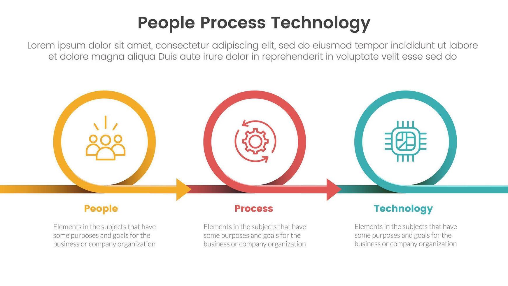 PPT framework people process technology infographic 3 point with circle or circular arrow right direction for slide presentation vector