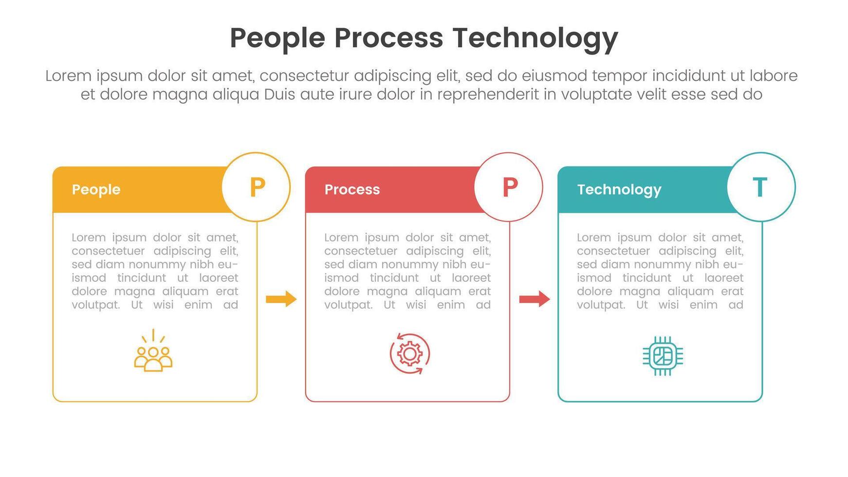 PPT framework people process technology infographic 3 point with box outline and badge arrow for slide presentation vector