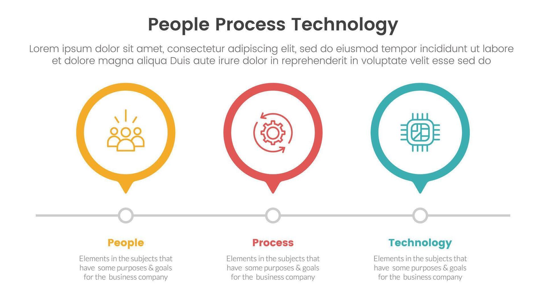 PPT framework people process technology infographic 3 point with outline circle timeline right direction for slide presentation vector