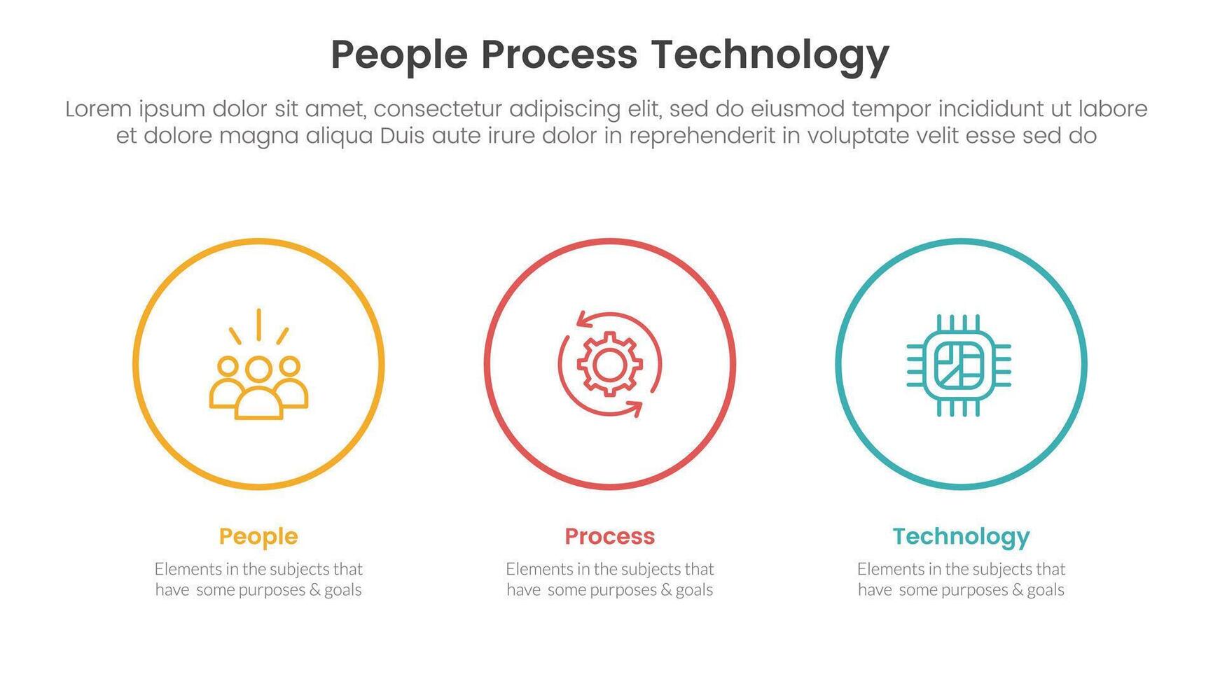 PPT framework people process technology infographic 3 point with big circle outline horizontal for slide presentation vector