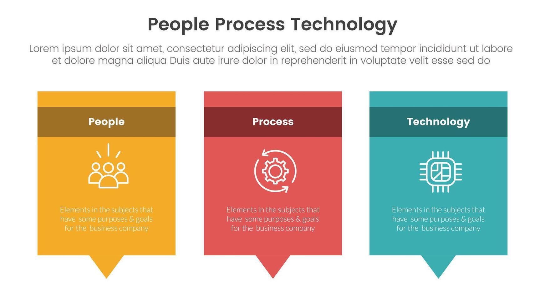 PPT framework people process technology infographic 3 point with rectangle box and callout comment dialog on bottom for slide presentation vector