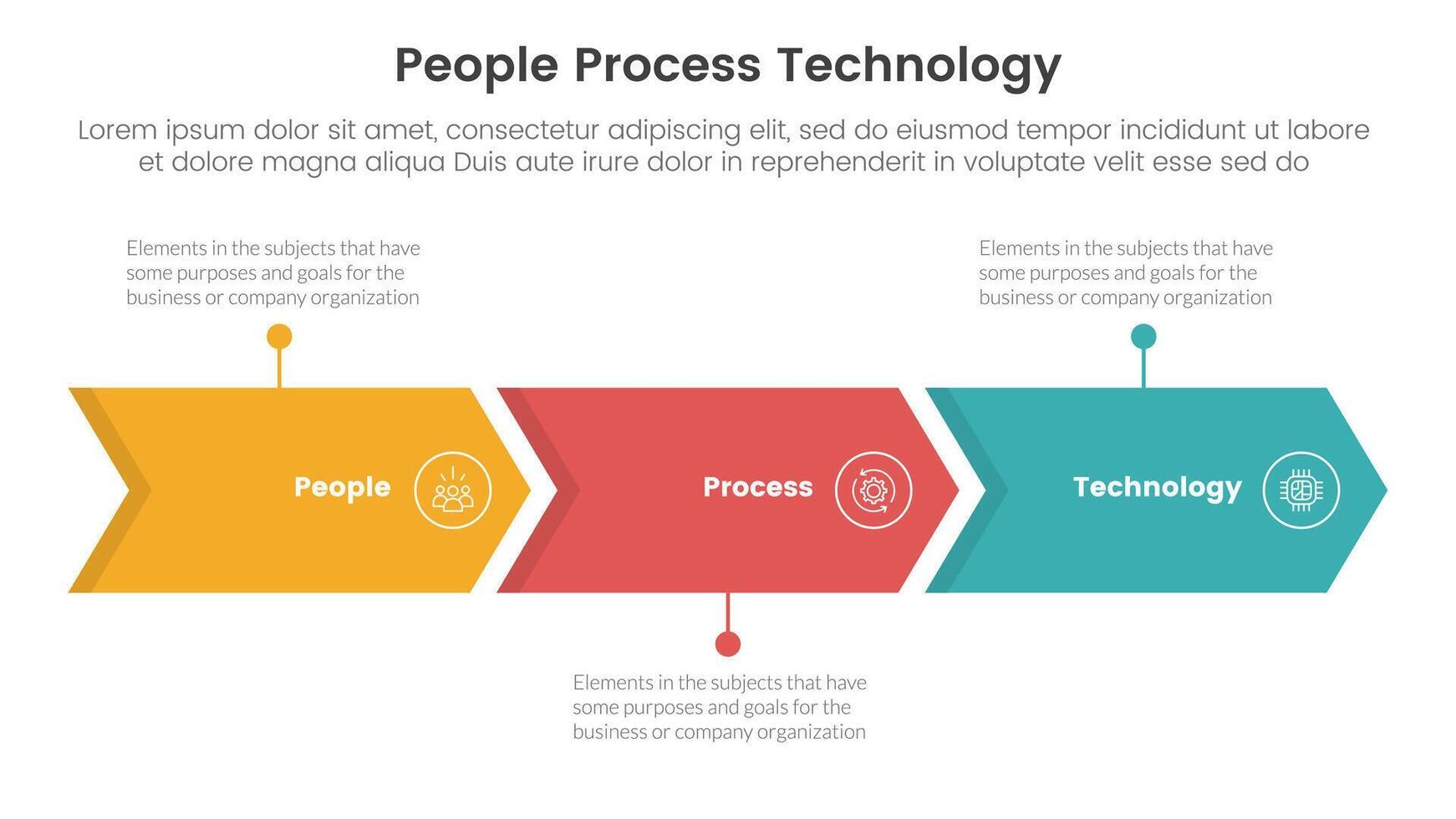 PPT framework people process technology infographic 3 point with arrow right direction horizontal line for slide presentation vector